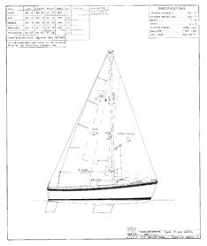 Columbia 22 Sail Plan - Shoal Plan