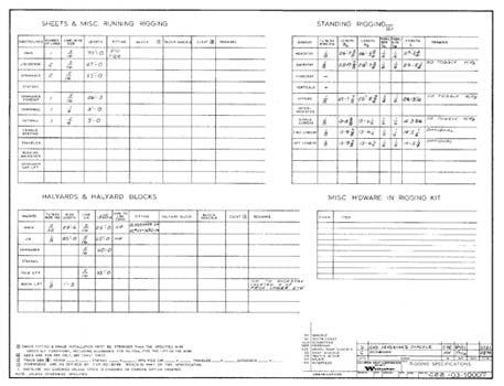 Columbia 22 Rigging Specifications Plan