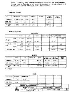 Columbia 22 Rigging Specifications Plan