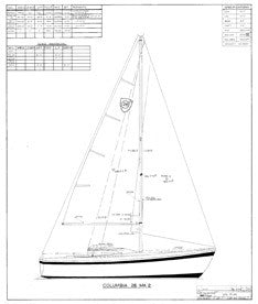 Columbia 26 Mk II Sail Plan