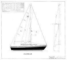 Columbia 28 Sail Plan