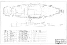 Columbia Defender Deck Hardware Layout Plan