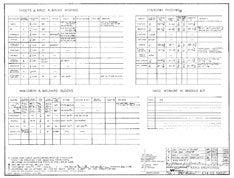 Columbia 34 Mk II Rigging Specifications Plan