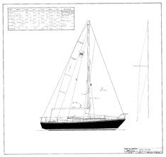 Columbia 36 Sail Plan