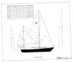 Columbia 36 Sail Plan - Yawl