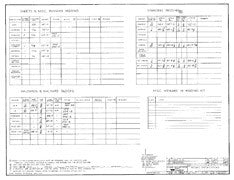 Columbia 36 Rigging Specifications Plan