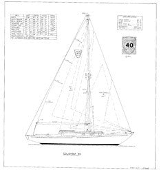 Columbia 40 Sail Plan