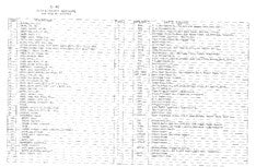 Columbia 40 Deck & Cockpit Hardware Plan