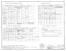 Columbia 41 Rigging Specifications Plan