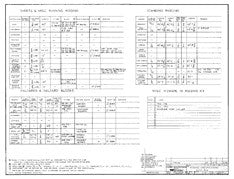 Columbia 41 Rigging Specifications Plan - Ketch Rig