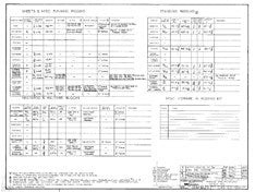 Columbia 45 Rigging Specifications Plan - Ketch Rig