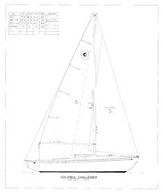 Columbia Challenger Sail Plan