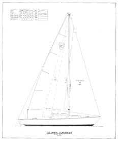 Columbia Contender Sail Plan