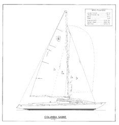 Columbia Sabre Sail Plan