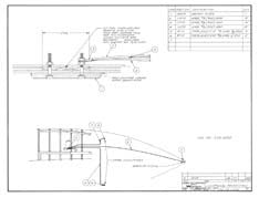 Columbia Yachts Lightning Protection Plan