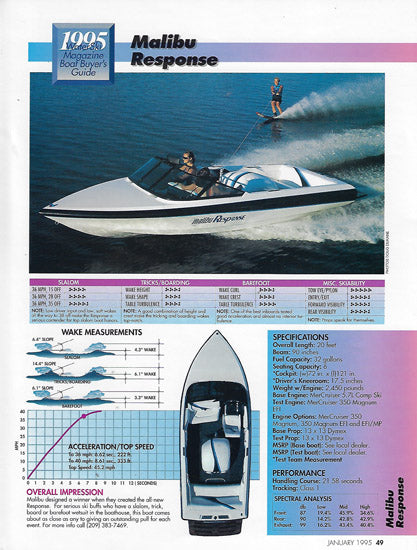 Malibu Response Waterski Magazine Reprint Brochure
