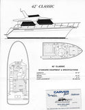 Navigator 42 Classic Specification Brochure