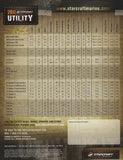 Starcraft 2011 Utility Brochure